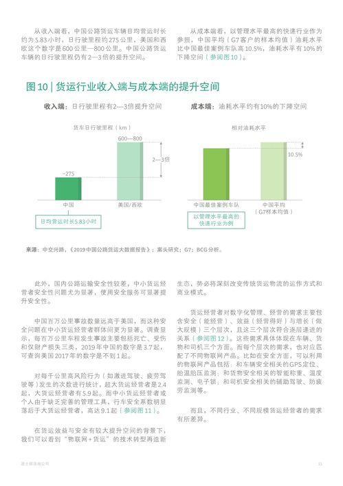 波士頓咨詢2021年中國公路貨運市場發展趨勢報告 物流信息咨詢服務的新藍海