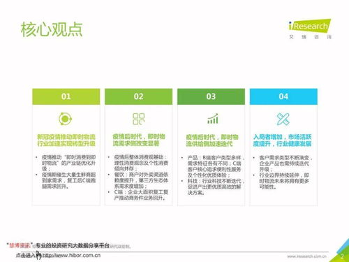 艾瑞咨詢 2020年中國即時物流行業研究報告